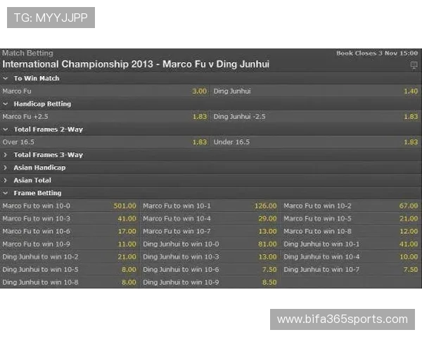 365滚球官方为用户提供专业的赛事分析与实时比分数据与你同行