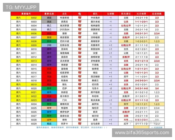 365电竞足球：最新版本更新内容详解以及游戏平衡性调整带来的影响分析