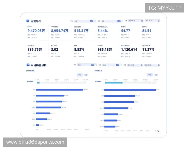 亚博YB数字站：结合大数据分析优化运营管理策略
