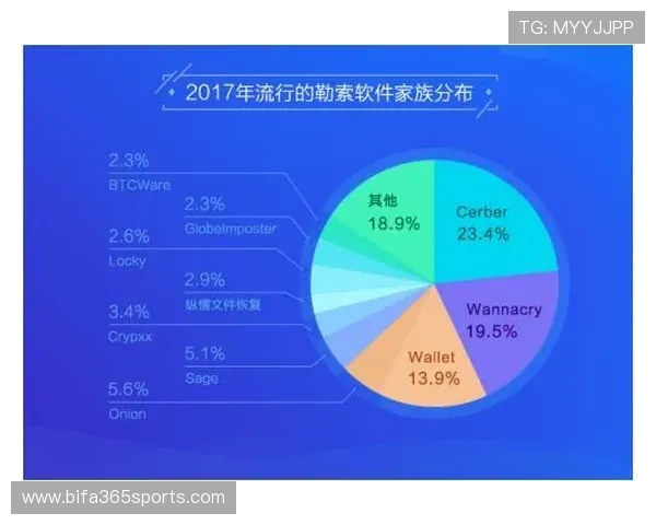 365电子全面升级服务体系，满足用户多样化电子需求