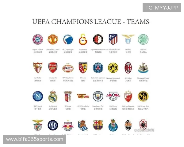 365英超欧冠:英超球队在欧洲冠军联赛中的晋级之路与战绩总结 365英超欧冠:英超球队在欧洲冠军联赛中的晋级之路与战绩总结