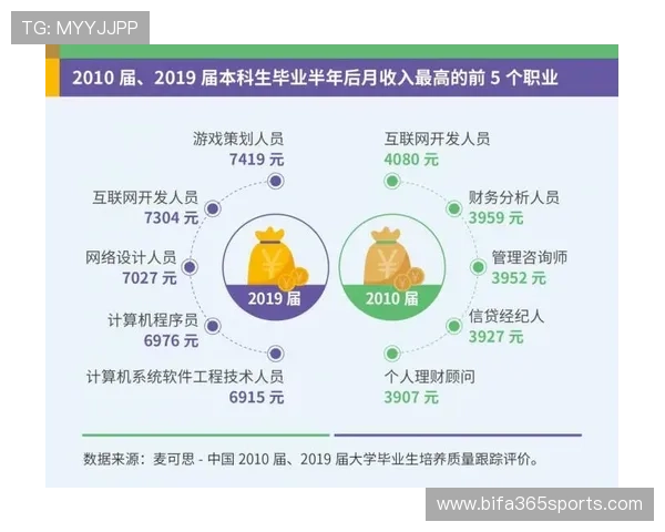全面解析足球直播滚球盘数据变化，轻松捕捉比赛中的投注良机，提升获胜几率