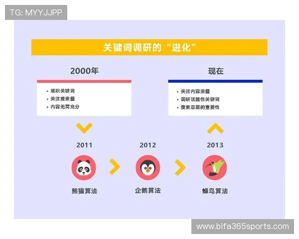 bet 365线上网址下载指南帮你轻松开启线上娱乐之门 bet 365线上网址下载指南帮你轻松开启线上娱乐之门