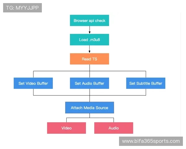 inbet注册登录入口遇到问题如何快速解决指南