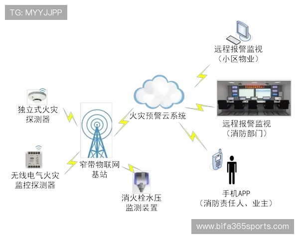 多功能365平台打造企业一站式管理体系，实现业务流程的无缝对接