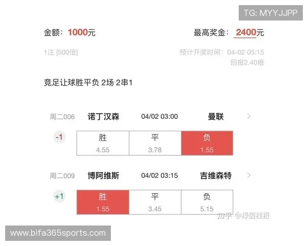 ku体育娱乐平台赛事直播与竞猜技巧详解帮助玩家提升竞猜胜率实现盈利目标 ku体育娱乐平台赛事直播与竞猜技巧详解帮助玩家提升竞猜胜率实现盈利目标