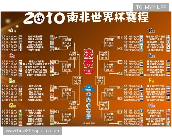 2026年世界杯南非VS韩国比赛具体开赛时间及赛程安排介绍